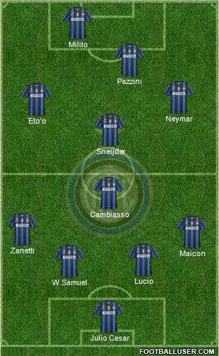 F.C. Internazionale Formation 2011