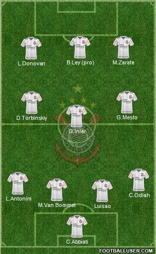 SC Corinthians Paulista football formation