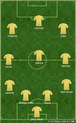 26 de Outubro FC Formation 2011