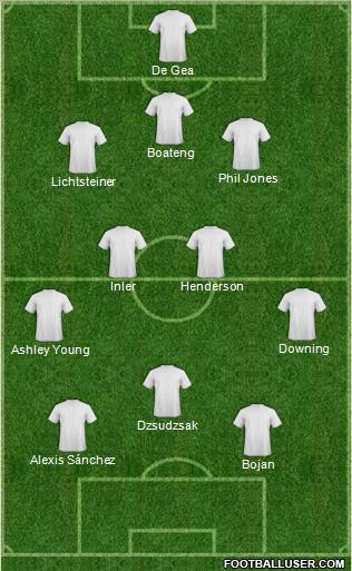 Dream Team Formation 2011