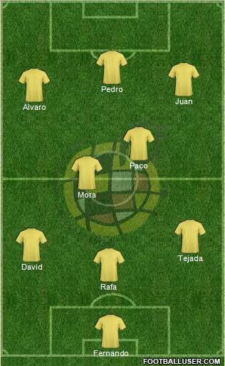 Spain Formation 2011