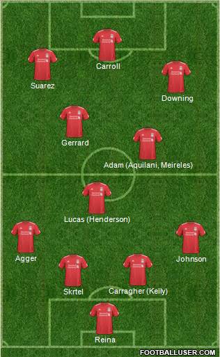 Liverpool Formation 2011