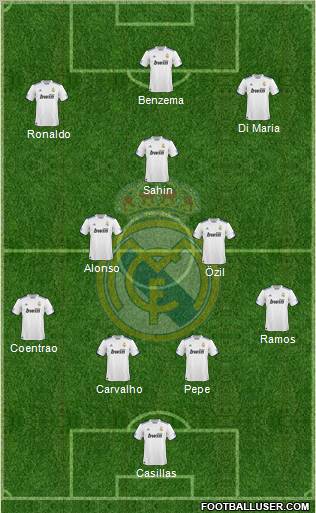 Real Madrid C.F. Formation 2011