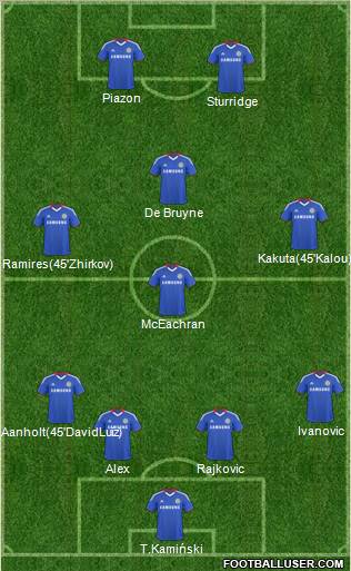 Chelsea Formation 2011