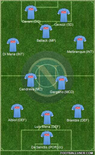 Napoli Formation 2011