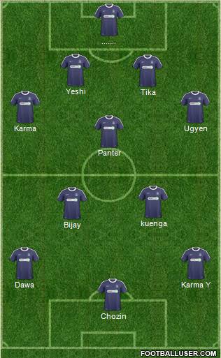 Southend United Formation 2011