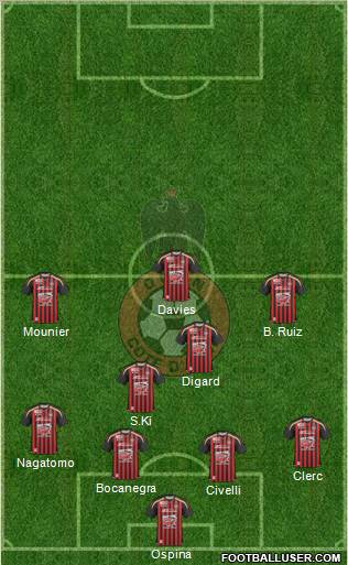 OGC Nice Côte d'Azur football formation