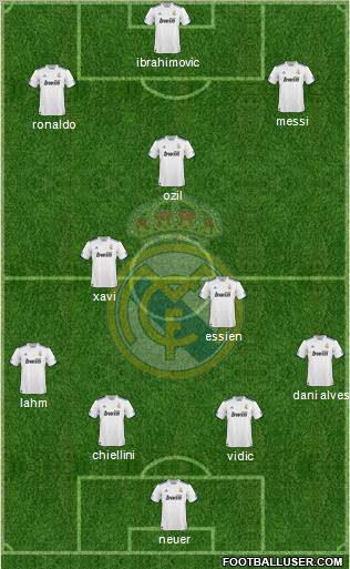 Real Madrid C.F. Formation 2011
