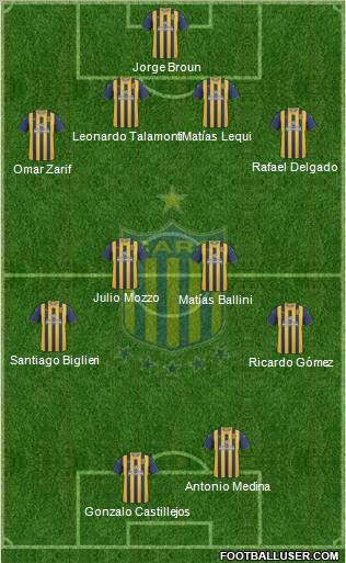 Rosario Central Formation 2011