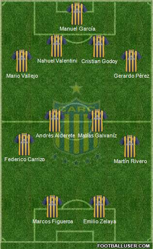 Rosario Central Formation 2011