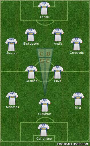 CD Universidad Católica Formation 2011