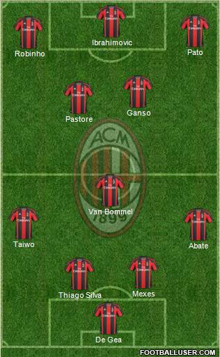 A.C. Milan Formation 2011