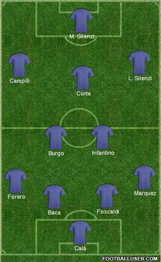 Champions League Team Formation 2011