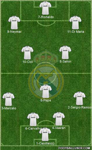 Real Madrid C.F. Formation 2011