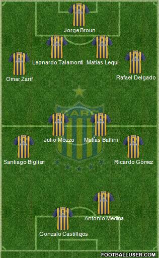 Rosario Central Formation 2011