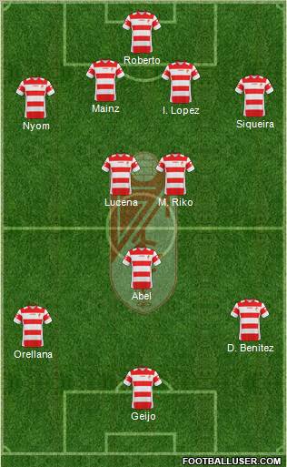 Granada C.F. football formation