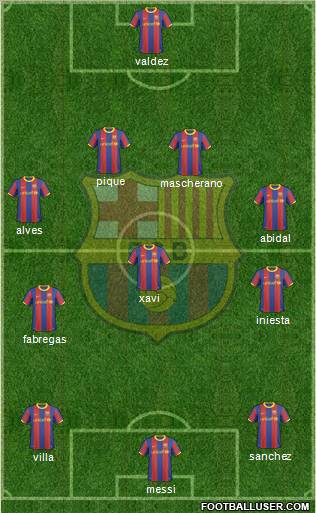 F.C. Barcelona Formation 2011