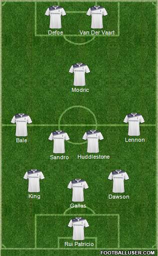 Tottenham Hotspur Formation 2011