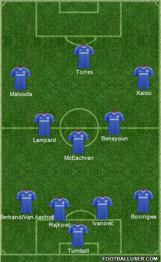 Chelsea Formation 2011