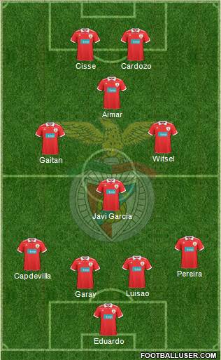 Sport Lisboa e Benfica - SAD Formation 2011
