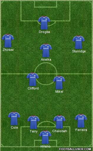 Chelsea Formation 2011