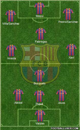F.C. Barcelona Formation 2011