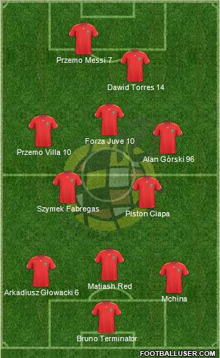 Spain Formation 2011