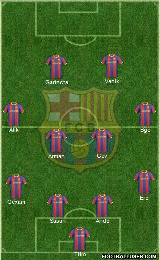 F.C. Barcelona Formation 2011