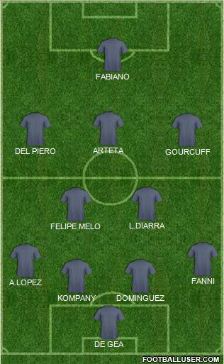 Atlético Madrid B Formation 2011