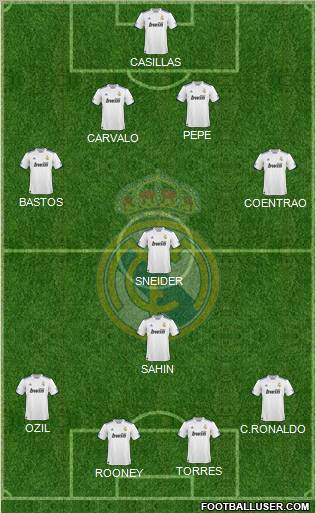 Real Madrid C.F. Formation 2011