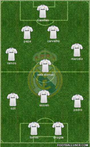 Real Madrid C.F. Formation 2011