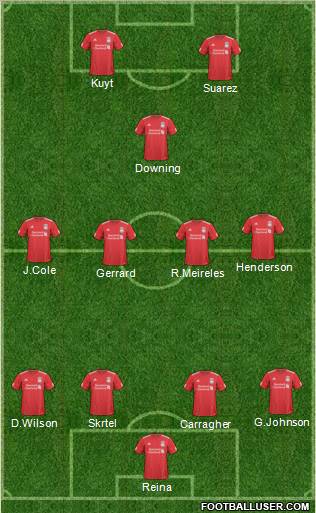 Liverpool Formation 2011