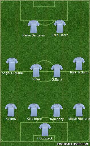 Manchester City Formation 2011