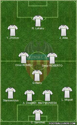 Valencia C.F., S.A.D. Formation 2011