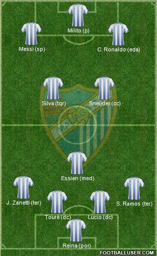Málaga C.F., S.A.D. Formation 2011