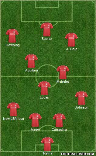 Liverpool Formation 2011