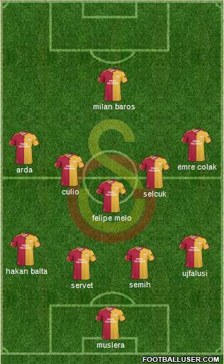 Galatasaray SK Formation 2011