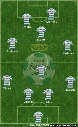 Club Deportivo Santos Laguna Formation 2011