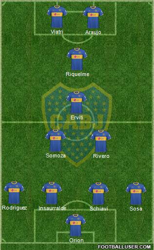Boca Juniors Formation 2011