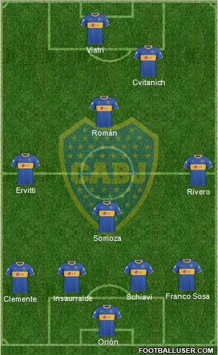 Boca Juniors Formation 2011