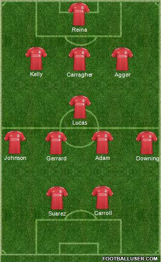 Liverpool Formation 2011