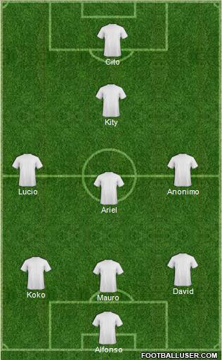 Football Manager Team Formation 2011