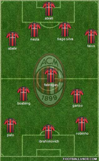 A.C. Milan Formation 2011