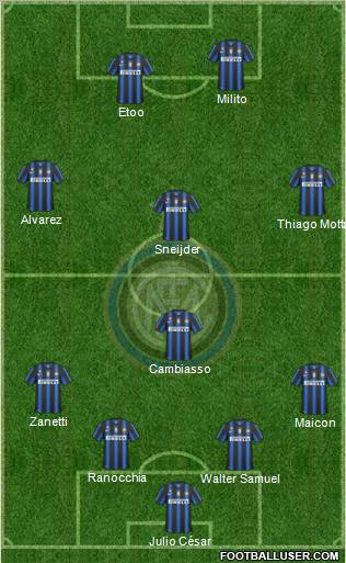 F.C. Internazionale Formation 2011