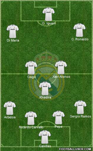 Real Madrid C.F. Formation 2011