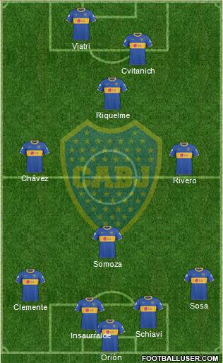 Boca Juniors Formation 2011