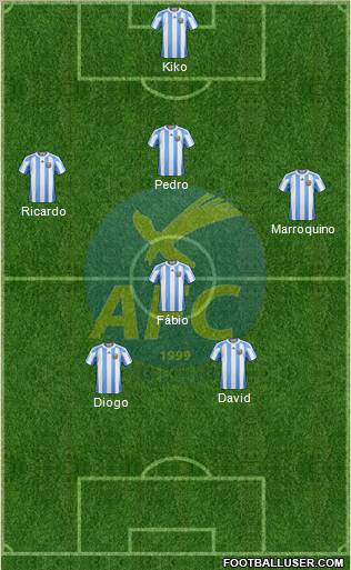 Abrantes Futebol Clube Formation 2011