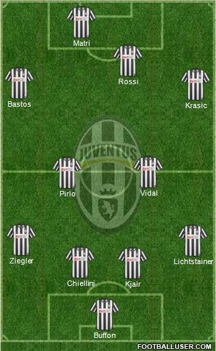 Juventus Formation 2011