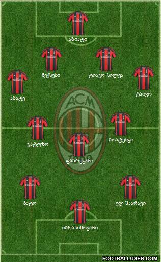 A.C. Milan Formation 2011