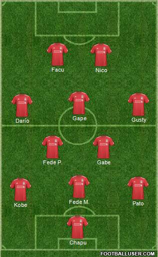 Liverpool Formation 2011